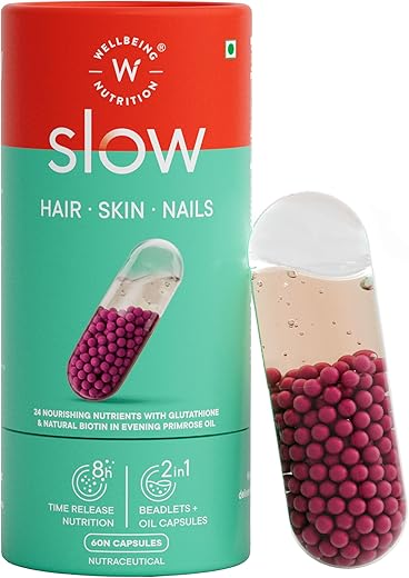 Wellbeing Nutrition Slow Skin Hair and Nails Capsule for Men & Women | Skin Hair Nails Vitamins | Glutathione, Hyaluronic acid, Biotin | For Glowing Skin, Hair Growth and Strong Nails (60 Capsules)